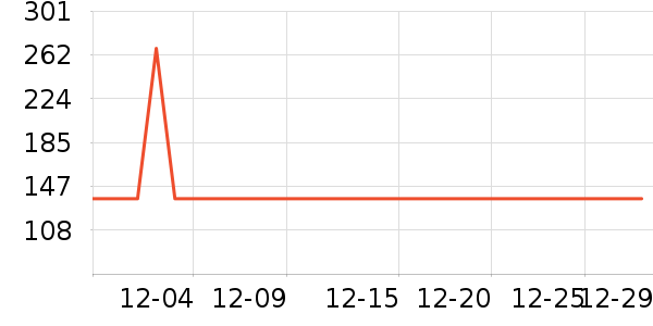 �Ź�������ʷ�۸�