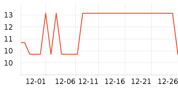 ���С������ʳ��ʷ�۸�