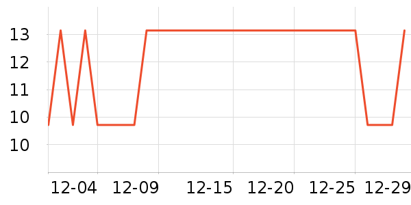 ���С������ʳ��ʷ�۸�