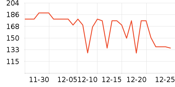 �޼������ʷ�۸�