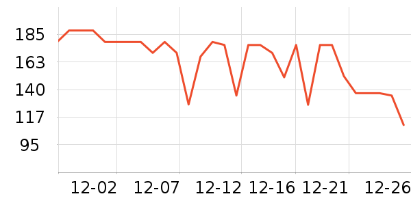 �޼������ʷ�۸�