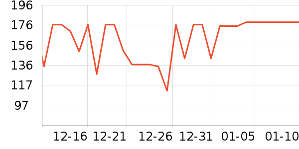 �޼������ʷ�۸�