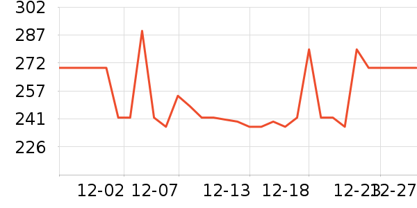 �����Ʊڻ���ʷ�۸�