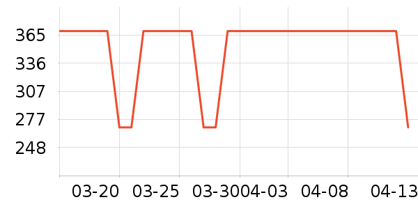 �����Ʊڻ���ʷ�۸�