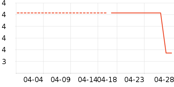 ������๤����ʷ�۸�