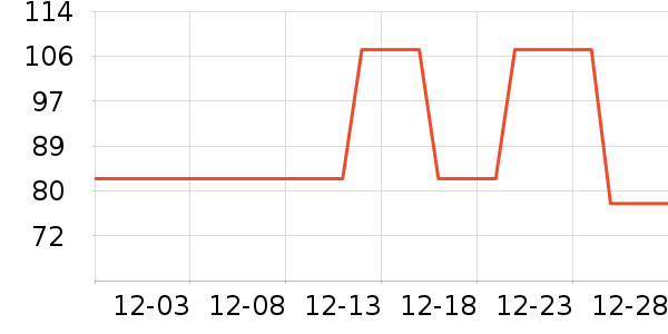 ����ʳ������ʷ�۸�