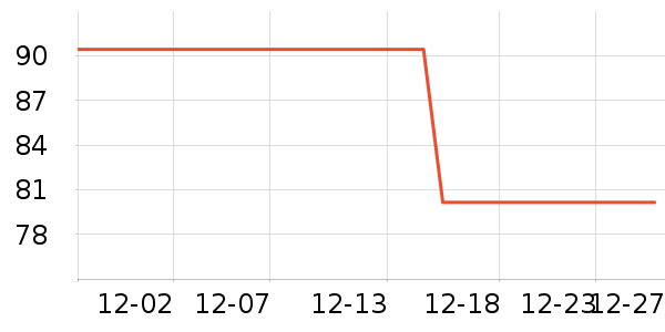 ���ֱ�Ӥ���̷���ʷ�۸�