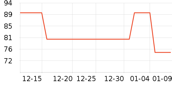 ���ֱ�Ӥ���̷���ʷ�۸�