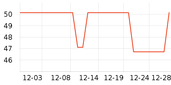 ���������ϱ��ɻ���ʷ�۸�