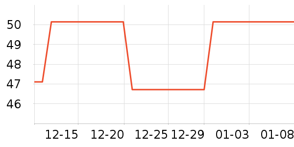 ���������ϱ��ɻ���ʷ�۸�