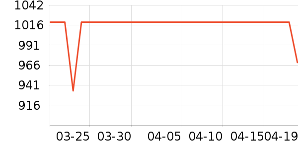 �����ɾ���¶��ʷ�۸�