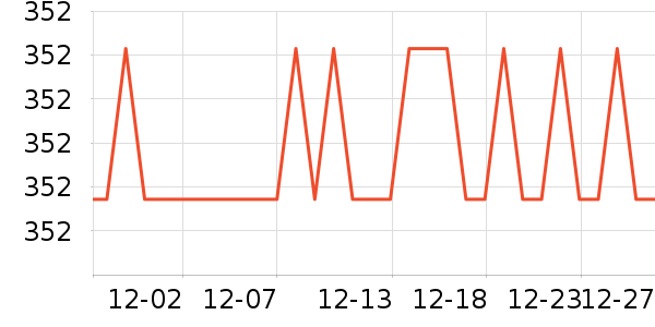 �ղ�����ˮ����ʷ�۸�