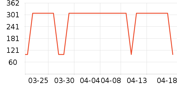 ���ʵ����/�忾����ʷ�۸�