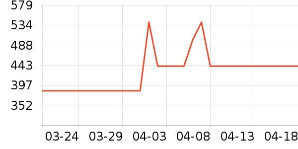 ���῵�����۾�/����Һ��ʷ�۸�