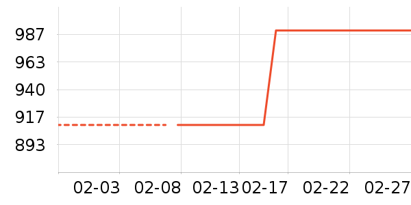 ����ʫ���廤����װ��ʷ�۸�