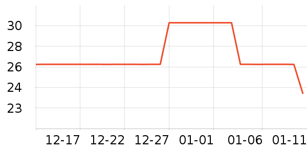 ������๤����ʷ�۸�