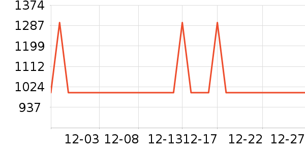 ��ͼ�๦��һ�����ʷ�۸�