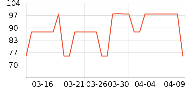 Baby dream��ͯ���ǹ��ʷ�۸�