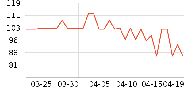 ά�ٵ±���������ʷ�۸�