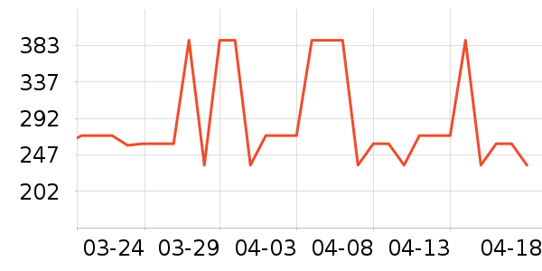 ��ˮ����Ůʽ���޷���ʷ�۸�