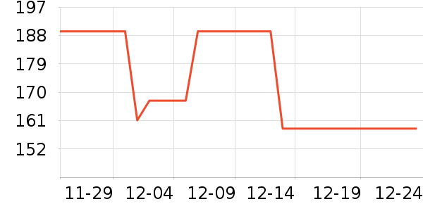 ���𱦹�ҵƷ��ʷ�۸�