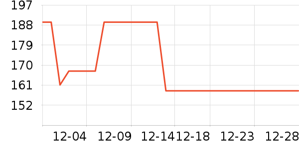 ���𱦹�ҵƷ��ʷ�۸�