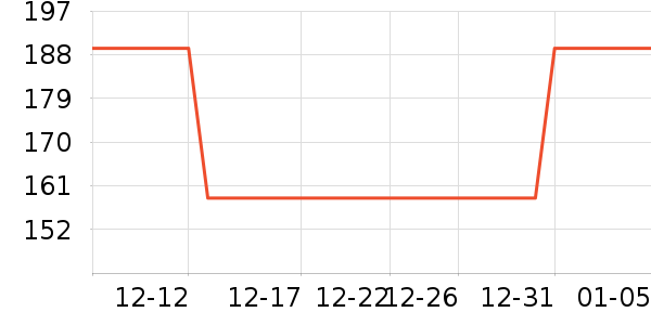 ���𱦹�ҵƷ��ʷ�۸�