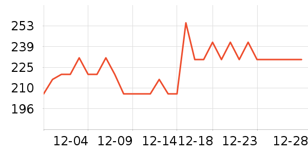 ������Ӿ����ʷ�۸�