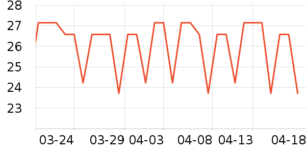 �����ݱ���Ĥ/����ʷ�۸�