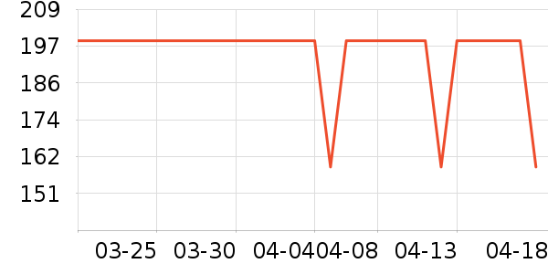 ɣ��������ʷ�۸�