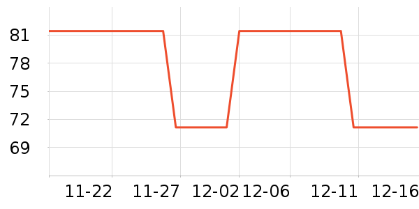 ����������ʷ�۸�