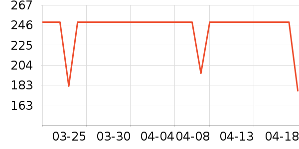 �ز��˶�Ь��ʷ�۸�