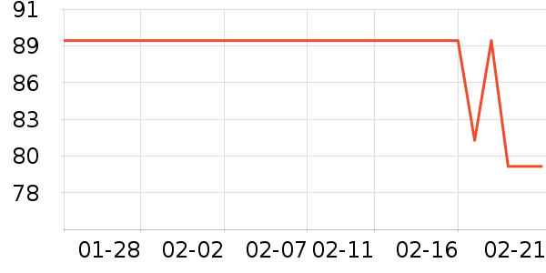 ̩������ʳ��ζ��ʷ�۸�