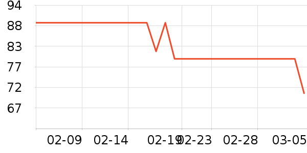 ̩������ʳ��ζ��ʷ�۸�