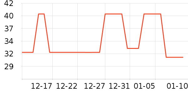 ����ׯ����������ʷ�۸�