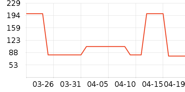 ���°���Ӿ�þ���ʷ�۸�