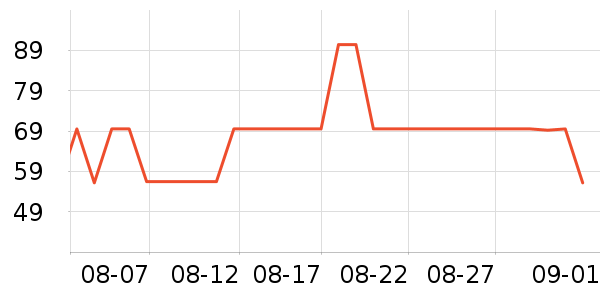 ���°�Ӿ����ʷ�۸�