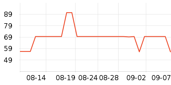 ���°�Ӿ����ʷ�۸�