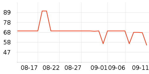 ���°�Ӿ����ʷ�۸�