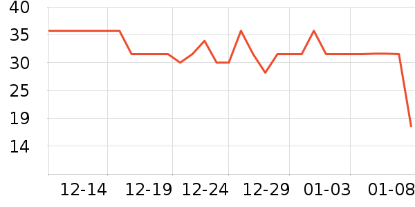 è��������ʷ�۸�