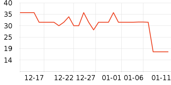 è��������ʷ�۸�