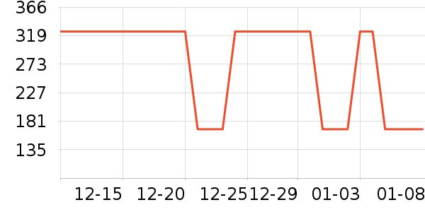 ���η�����ʷ�۸�