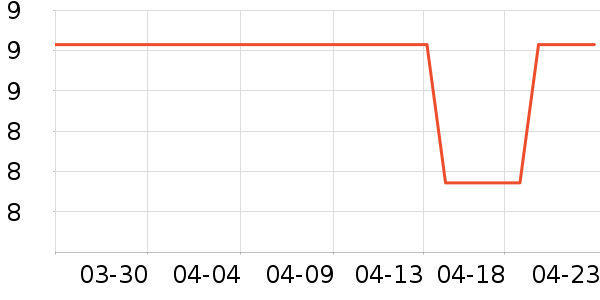 ������/���/�����ʷ�۸�