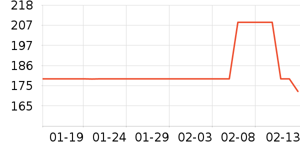 �����ر���/ˮ��/ˮ����ʷ�۸�