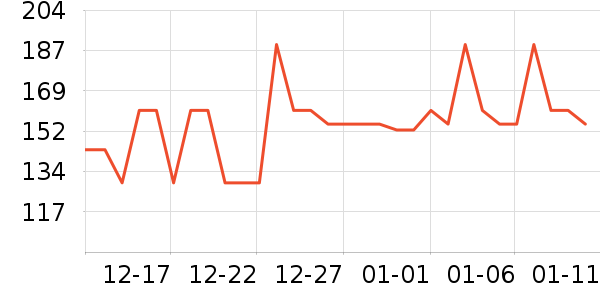 ������������ʷ�۸�