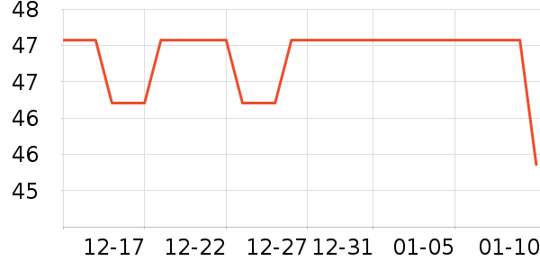 ���������ʷ�۸�