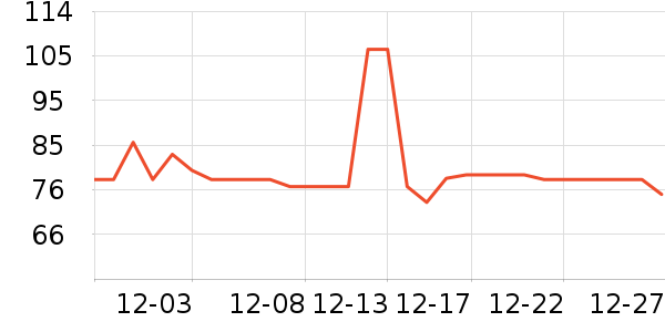 ������ˮ��/��ˮƿ��ʷ�۸�