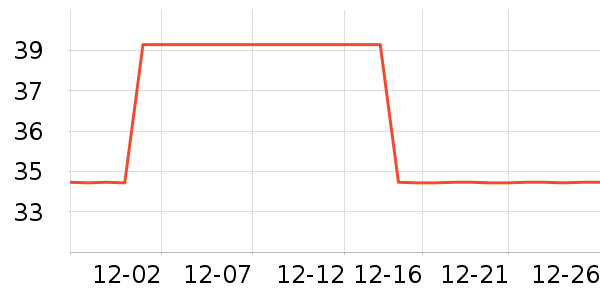 ��ѩ��Ʒ��ʷ�۸�