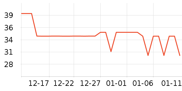 ��ѩ��Ʒ��ʷ�۸�