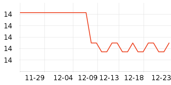 ��ũ���в�ҩ��ʷ�۸�